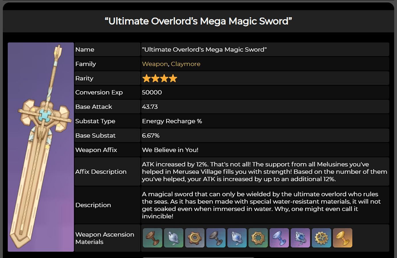 Мега-волшебный меч Ultimate Overlord (изображение взято с Honey Impact)